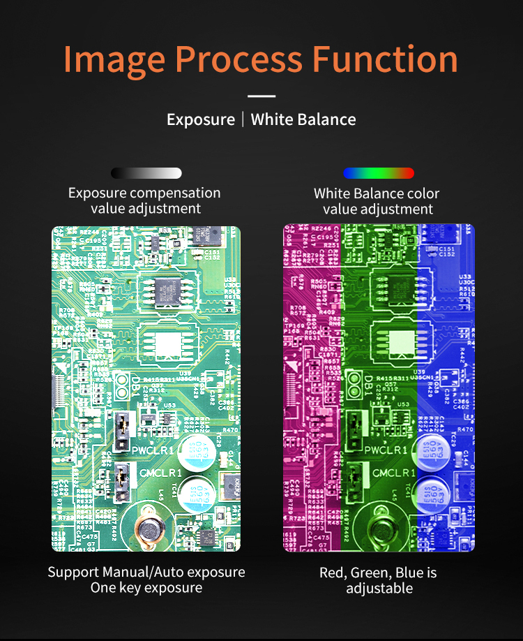 Cx4 Cmos Industrial Microscope Camera (Compatible With All C Connector Cameras) (Qianli)