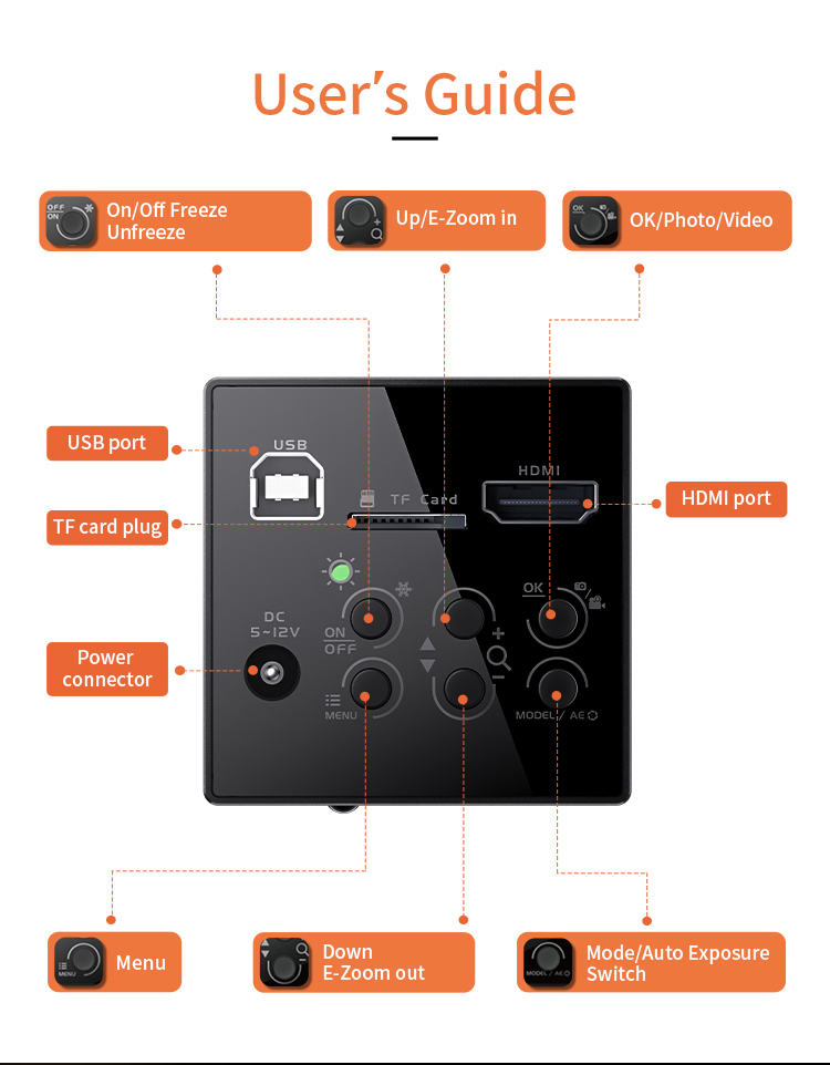 Cx4 Cmos Industrial Microscope Camera (Compatible With All C Connector Cameras) (Qianli)