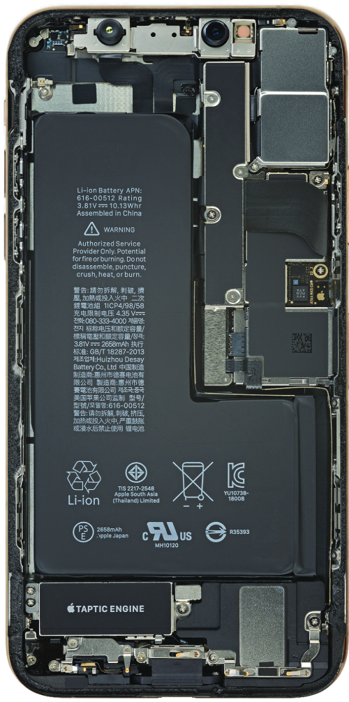 ipx-back