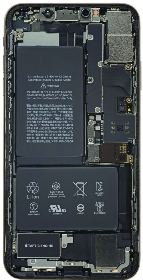 ipx-back